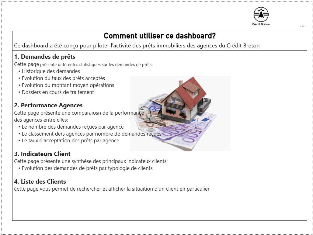 Page d'acceuil du dashbord